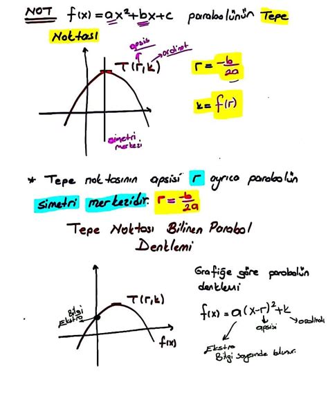 Parabol alan formülleri